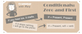Conditionals: Zero and First. Grammar with Mary