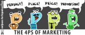 The 4 Ps of marketing                                                                                