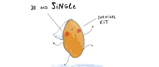30 And Single: Survival Kit